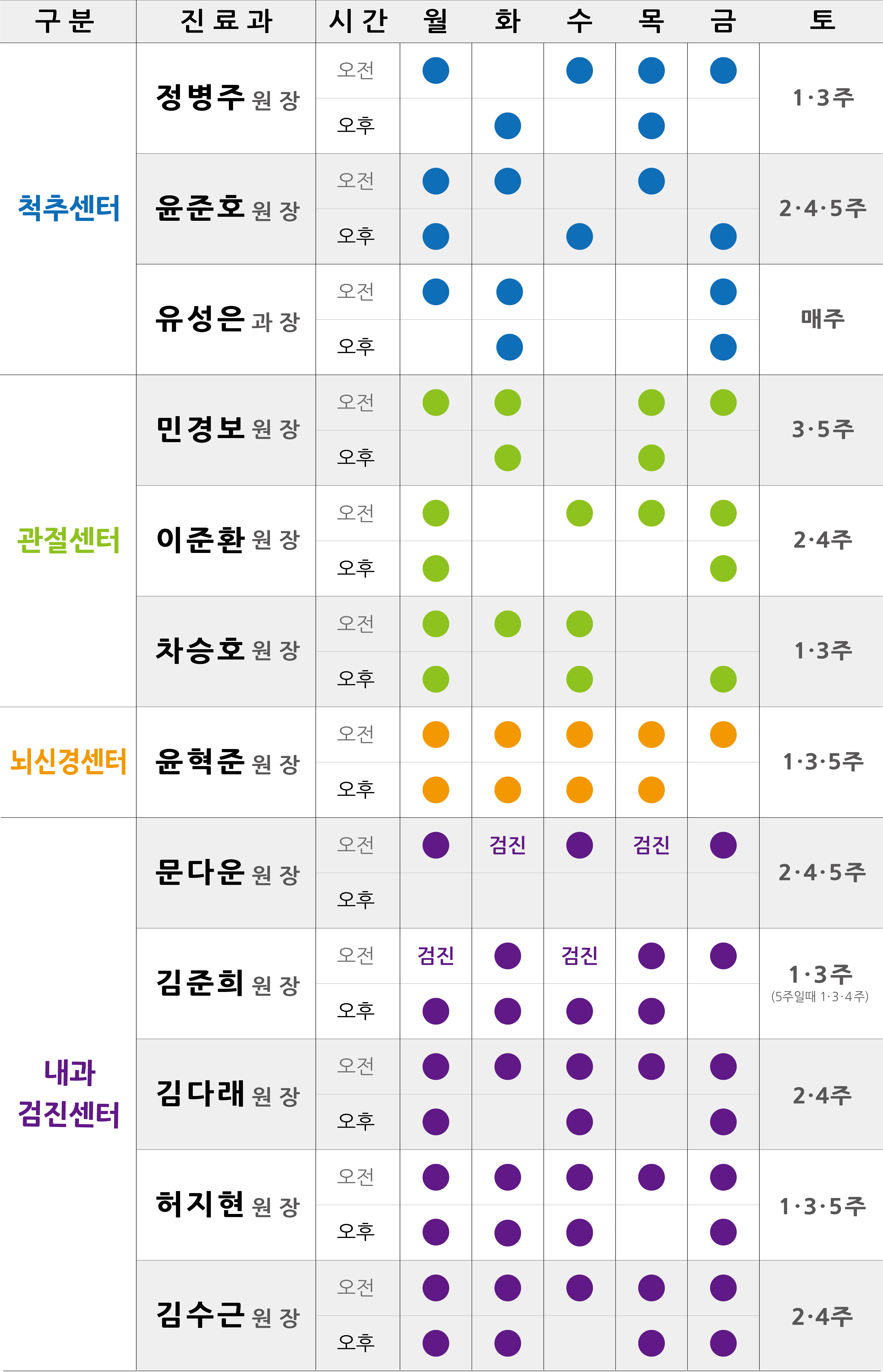 진료시간표